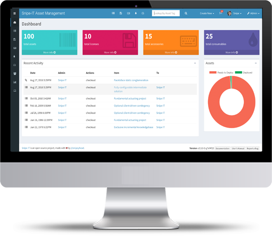                         ... and say hello to a powerful, user-friendly asset management system your team will love .                                 