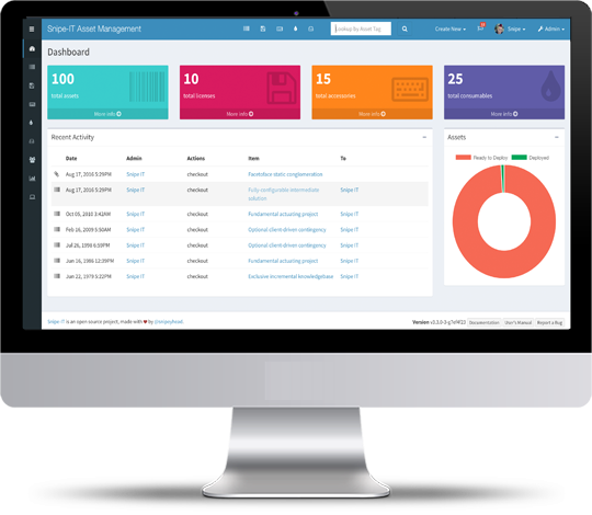 Barcode Asset Tracking Software Open Source : Barcodes