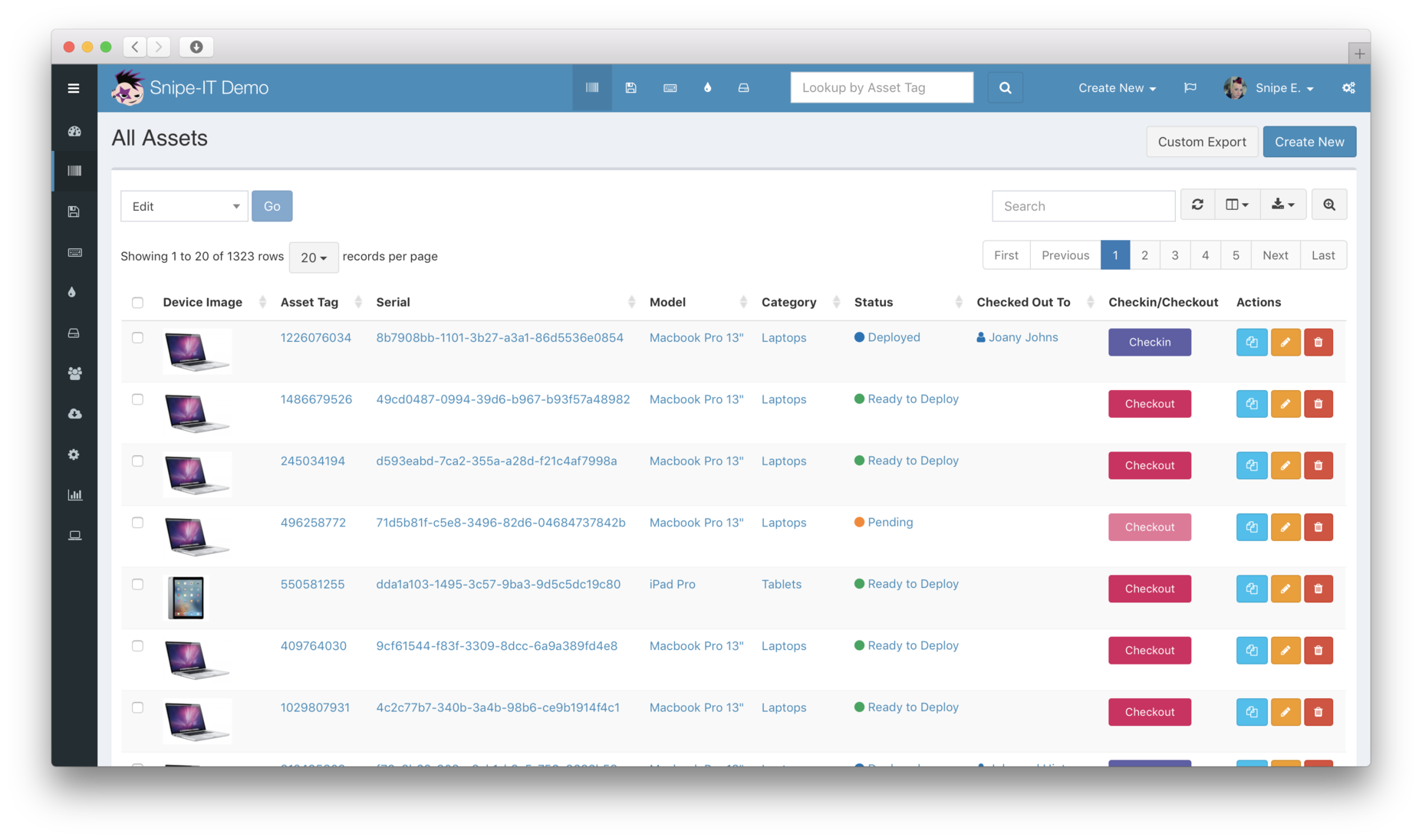 Electronic Shop Management System Source Code